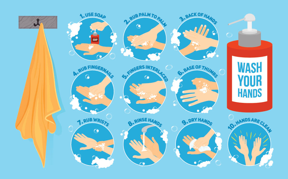 step by step hand washing vector graphic